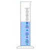 Measuring Cylinders