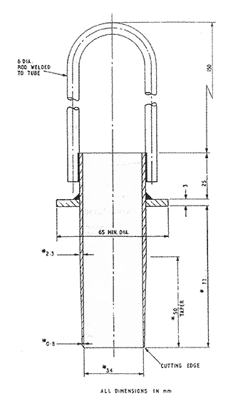 Core Cutter for Sampling Backfill