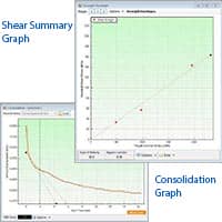 Ring Shear Testing System (Bromhead)