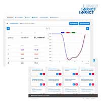 Light Weight Deflectometer with 500 test memory, Printer and PC Software