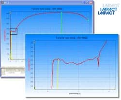 50kN Electromechanical Tensile Test Machine